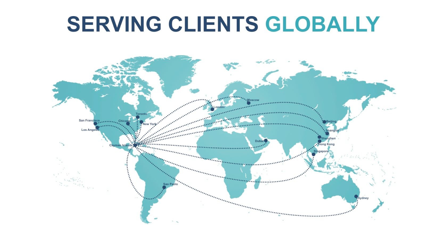 World map of Loeb Smith clients